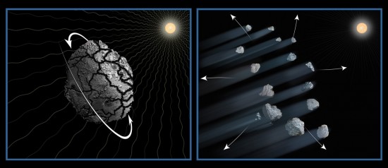 2 imágenes.  La izquierda muestra la ruptura de un asteroide y la derecha muestra pedazos que se separan.
