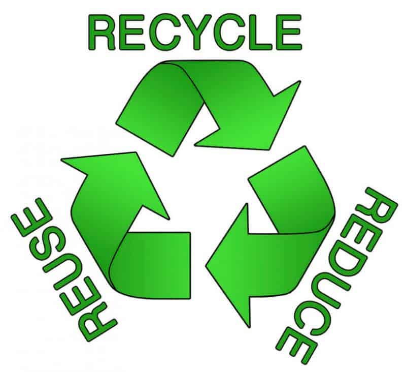 Flechas verdes con texto de reducción, reutilización y reciclaje.