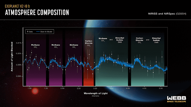 El telescopio espacial James Webb: arrojando luz sobre el enigma cósmico