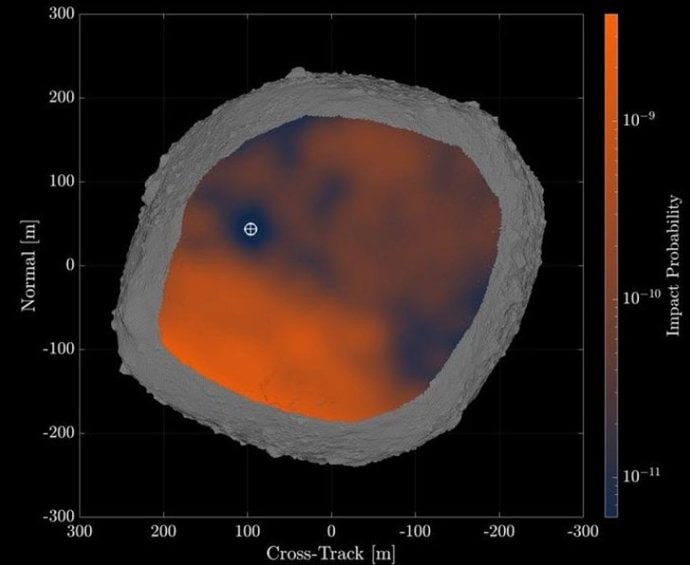 Formas eficaces de proteger la Tierra si un asteroide se desvía de su trayectoria